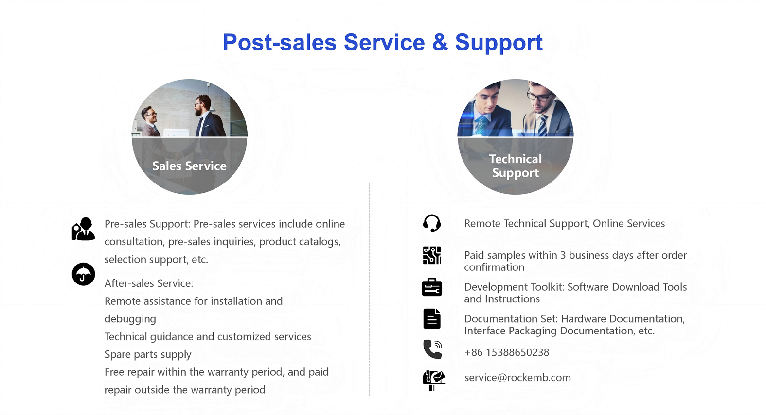 company部分网站-专利图