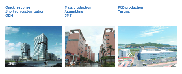 Flexible, rapid, trial production of small batch, ODM products; medium and large batch production, assembly test, mature production line, chip, test; PCB production, chip (medium and large batch)